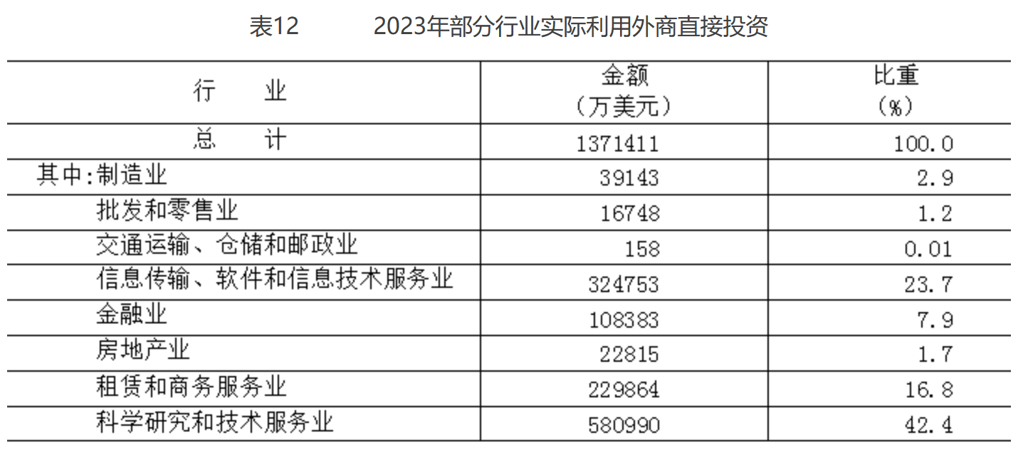 无棣人才招聘